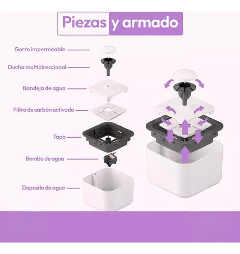 Fuente Dispensador Agua Mascotas