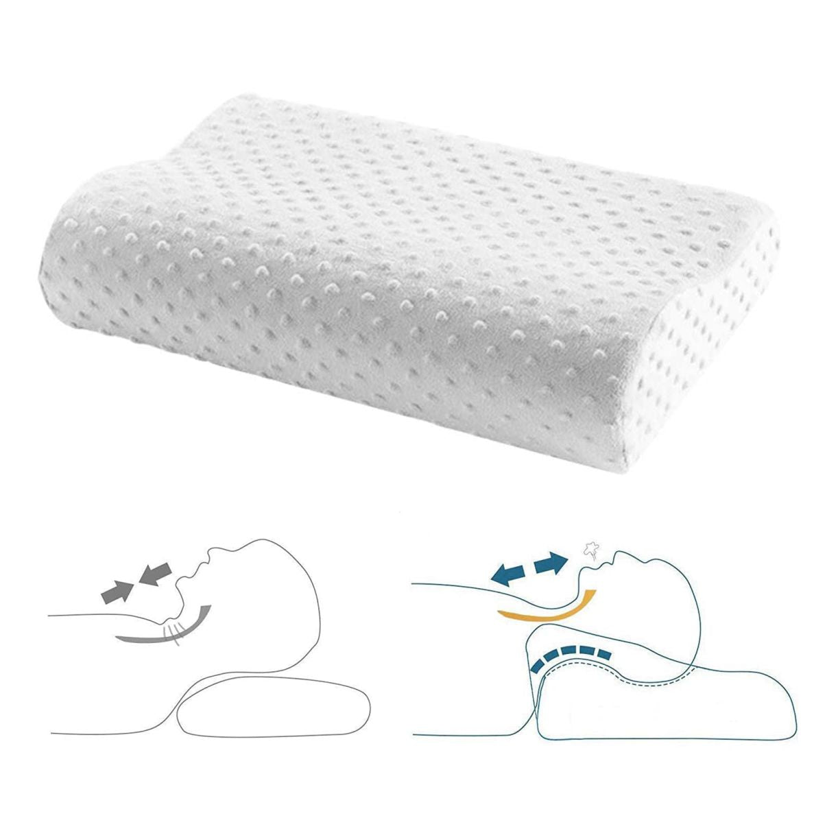 Almohada Aloe Ortopedica Memory Pillow